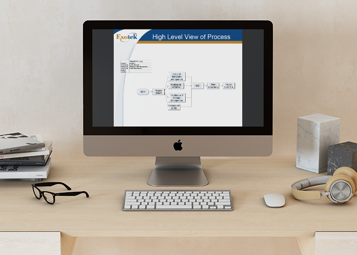Documenting Processes (Slides)