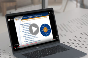 Getting Focused in Business Strategy Getting Focused in Your Business Strategy