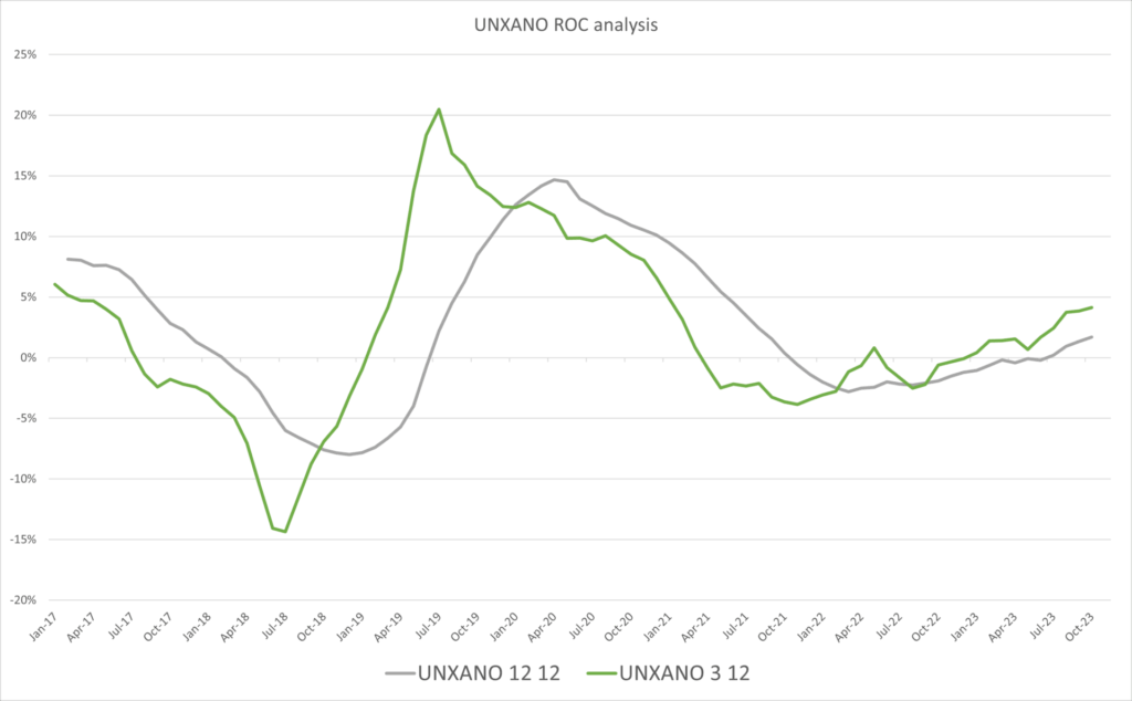 UNXANO ROC - 12-25.jpg