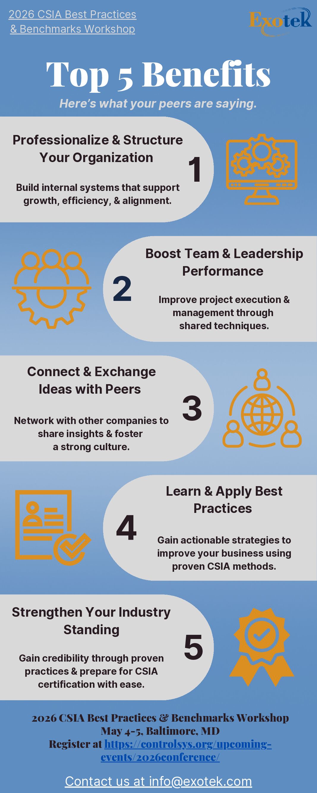 2026 CSIA BP Wksp - Top 5 Benefits